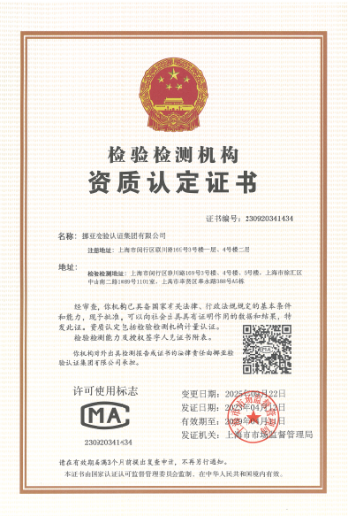 China Inspection Body and Laboratory Mandatory Approval (CMA)